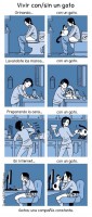 /album/galeria/la-vida-con-un-gato-y-sin-un-gato-compania-constante-jpg/